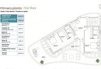 Neubau Immobilien - Villas - La Zenia